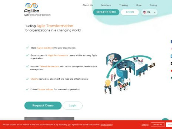 agilibo.info